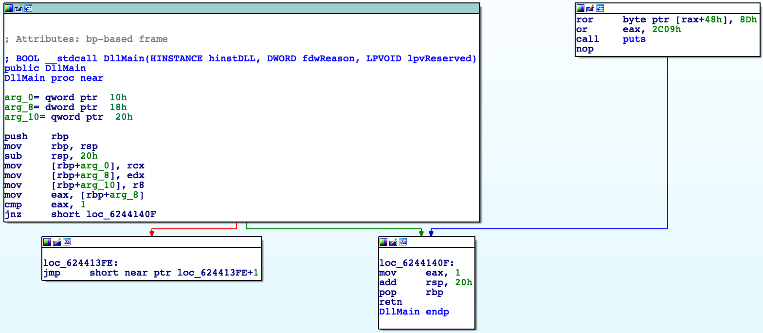 ida pro remove line of code in view eip